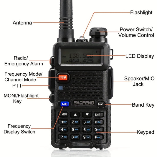 Baofeng Ham Radio Long Range Dual Band Handheld Rechargeable High Power Two Way Radio Walkie Talkies with 1800mAh Li-ion Battery And Earpiece for Hunting Survival Gear, 1/2/4 Pack