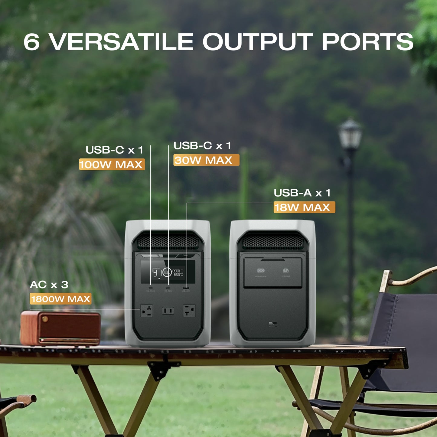 EcoFlow Portable Power Station DELTA 3 Classical (160W Solar Panel SKU Optional), 1024Wh LiFePO4 Battery, 1800W AC Output with X-Boost technology, 1 Hr Fast Charge, Solar Power Bank For Home or Outdoors Use