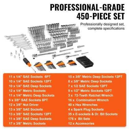 450pcs VEVOR Heavy-Duty Mechanics Tool Set & Socket Kit - 1/4"/3/8"/1/2" Drive SAE & Metric, 450pcs All-in-One Professional/Residential Tool Kit with Deep/Standard Sockets, -Resistant Case, Wrenches, Bolts/Rivets Removal