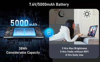 FUNYET Laptop Computer, Gaming Laptops 2026, Lap Top PC , 8GB/16GB RAM 256GB/512GB/1TB SSD, N5095 Processor(up to 2.9 GHz), FHD 1920 x 1080