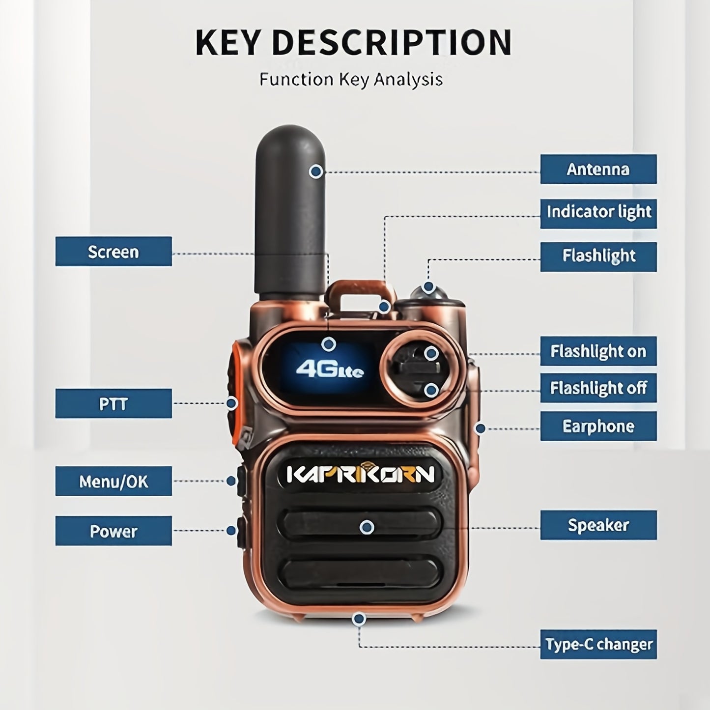 Global Walkie Talkie 4G LTE, UltraCompact, Long Standby, USB Charge, Group & Private Calls, LED Flashlight, Headset Jack Ideal for Office Business, Security, Warehouse, And Recreation, 2G/3G/4G/5G Cellular Network Capabilitie
