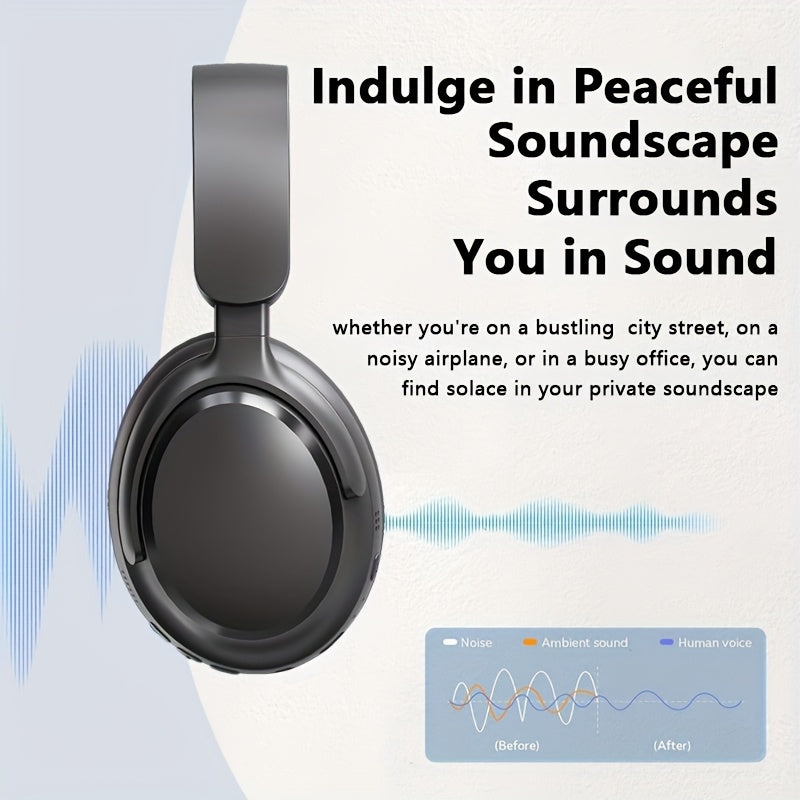 [Over-Ear Wireless Headphones] Over-Ear Wireless Headphones with 40H Playtime, Foldable Design & Built-In Mic - Wireless, USB-C Charging, Comfortable Padded Ear Cups, Lightweight Durable Build, Compatible with PC/Tablet for T