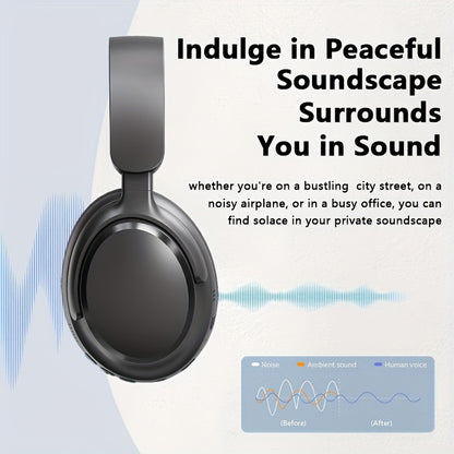 [Over-Ear Wireless Headphones] Over-Ear Wireless Headphones with 40H Playtime, Foldable Design & Built-In Mic - Wireless, USB-C Charging, Comfortable Padded Ear Cups, Lightweight Durable Build, Compatible with PC/Tablet for T