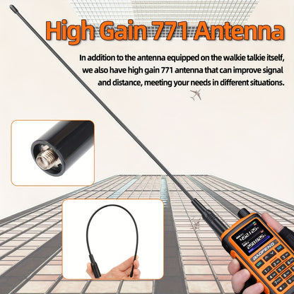 2Pack BAOFENG UV-17 PRO GPS Ham Radio Long Range Handheld Upgraded Of UV-17R Walkie Talkie NOAA Weather Receiver Copy Frequency USB Charging 999 Channels Two Way Radio For Hunting Fishing Gear And Equipment