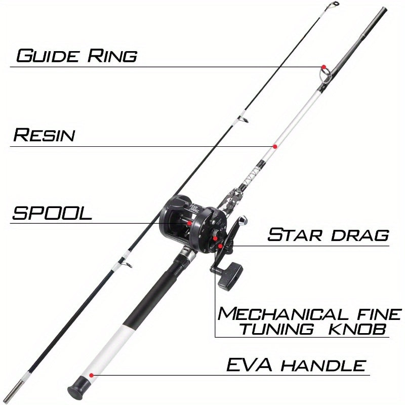 Conventional Reel and Fiberglass Fishing Rod Combo, Medium Heavy for Catfish Angling