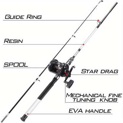 Conventional Reel and Fiberglass Fishing Rod Combo, Medium Heavy for Catfish Angling