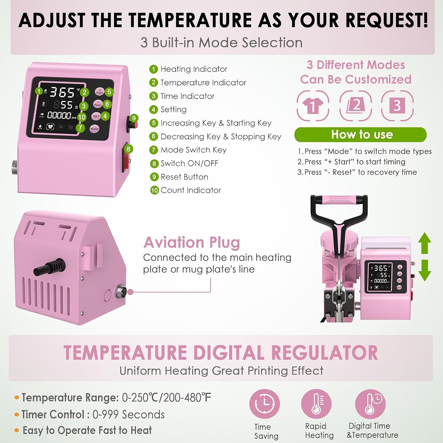 5/8 in 1 Heat Press Machine | 12x15/15x15 Inch Sublimation Heat Press, 360° Swing Away Digital T-Shirt Pressing, Includes 30OZ & 20OZ Tumbler Press, Multifunction Combo for Hat, Cap, Plate - SUTECK, Metal, 110V