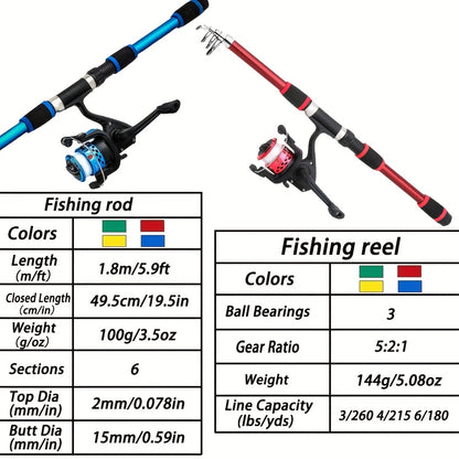 Complete 70.87 Inch Fishing Rod Set, Beginner Sea Casting, Pre-Loaded with Fishing Line, Including Telescopic Rod, Bait Kit with Portable Fishing Gear Bag, Fishing Reel, Mino, Soft Bait, Etc., Suitable for Traveling, Saltwate