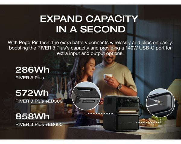 EcoFlow River 3 Plus Portable Power Station with 60W Portable Solar Panel, 286Wh LiFePO4 Battery, 3 Up to 1200W AC Outlets, <10 MS UPS,1Hr Fast Charge, <30dB Ultra-Quiet Solar Generator for Camping/RV