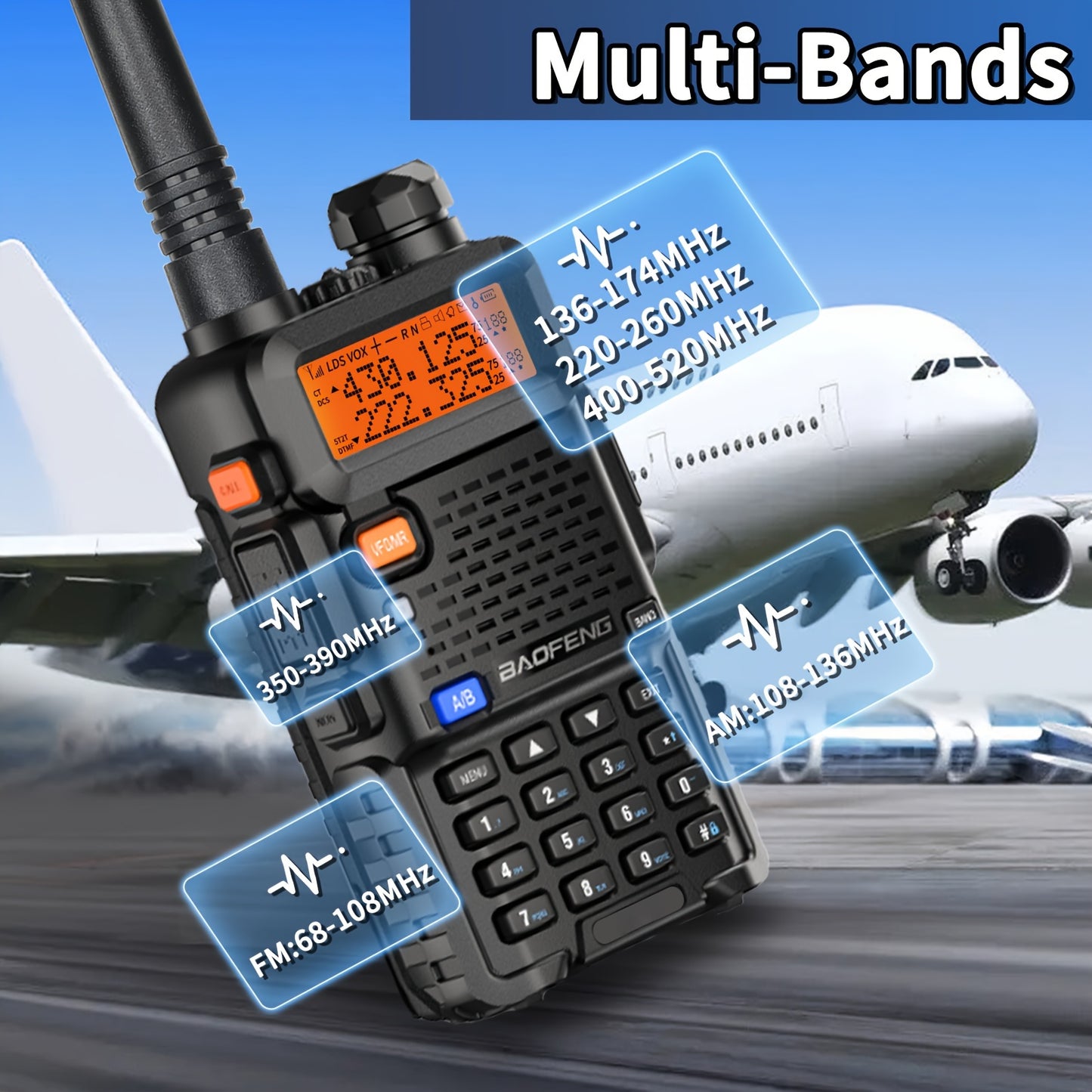 2-Pack BAOFENG Multi-Band Ham Radio Handheld - Long Range Walkie Talkies with 5RX Upgraded Technology, Portable Two-Way Radio for Adults, Camping, Hiking, Trip, Frequency Copy, AirBand, Chirp Compatible, UV-5R Upgraded Versio