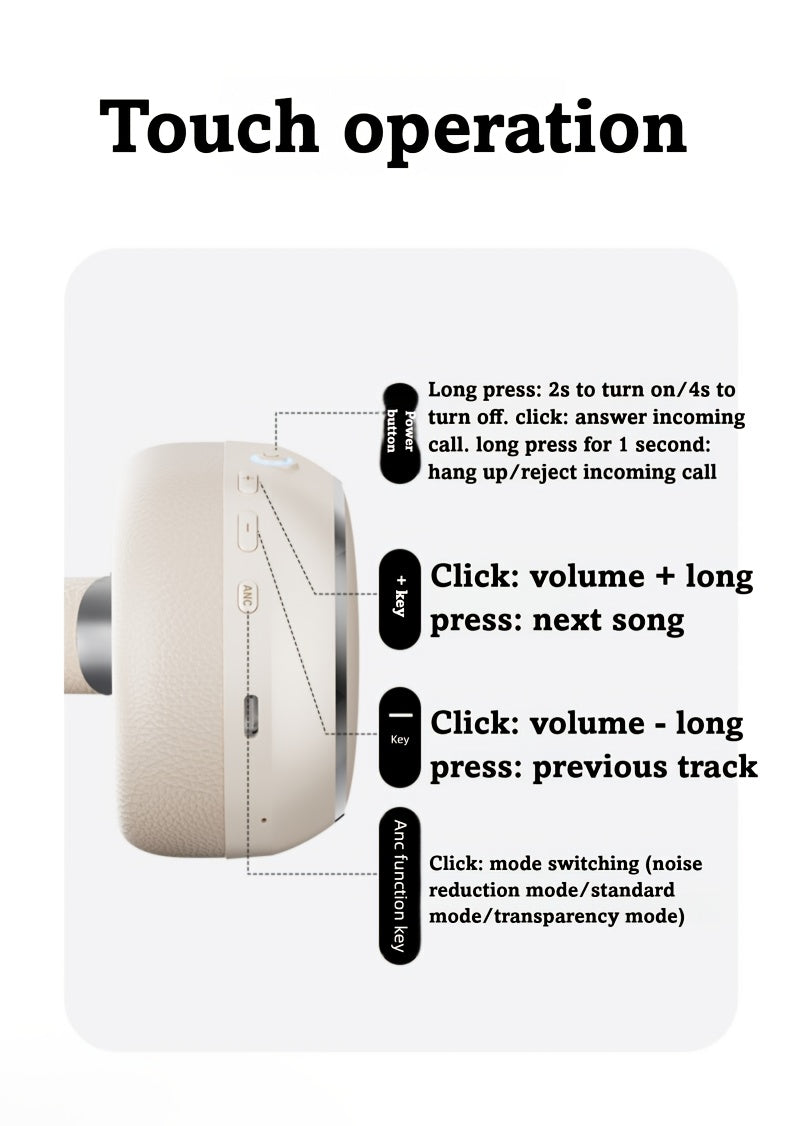 [ANC Wireless Headphones] Philips Wireless Bluetooth Headphones with ANC Hybrid Active Noise Cancelling | Over-Ear HiFi Surround Sound, 80 Hours Playtime, Five ENC Noise Cancelling, for iPhone and Android