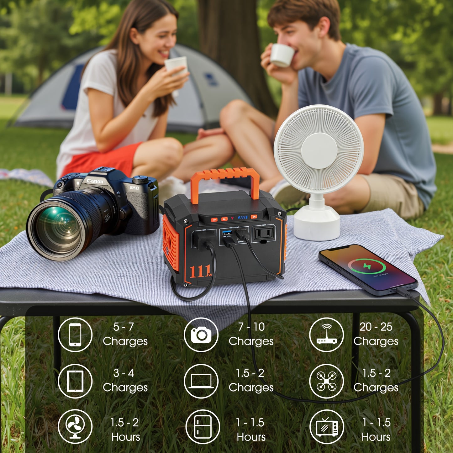 Portable Power Station 240/111/88/83Wh With 60/40/30/21W Solar Panels With AC Outlet 110V(3*USB A, 2*USB C, 2*AC, 2*DC) Solar Generator For Travel Home Emergency Hurricaneth