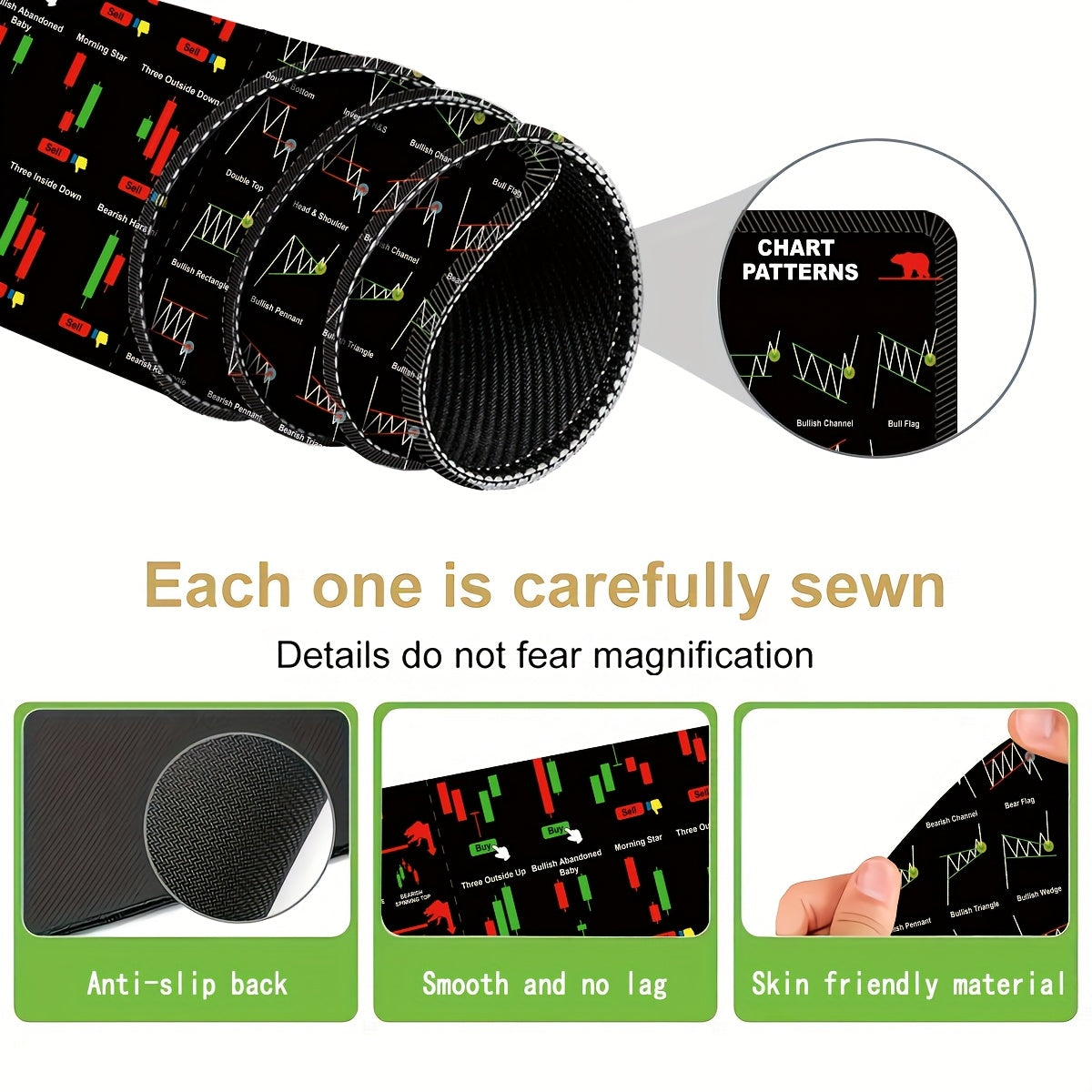 1pc Black Extra Large Mouse Pad Durable Stock Trading Candle Chart & Pattern Memo Pad Laptop Office Keyboard Mat Desk Mat High-Definition Print - Back Rubber Non-Slip Edge Precision Stitching XL XXL - Suitable for Home Office