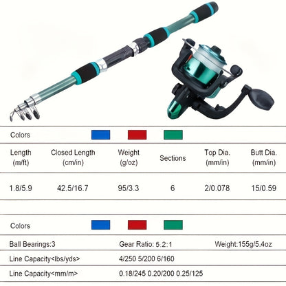 [Portable Fishing Rod Set] Portable All-in-One Fishing Gear Set | Telescopic Fishing Rod with Rotating Reel, Bait Hooks, Travel Case, Storage Bag, Soft Bait T-Shaped Tail Pre-Wound Spool Kit