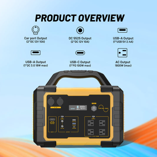 1800W Portable Power Station with 200W Solar Panel, 1024Wh LiFePO4 Battery & 1.2H Fast Charging, UPS Backup, 4 AC Outlets/100W USB-C - Solar Generator for Home, RV, Camping, Off-Grid Power, Lithium-Free Battery (Compatible wi