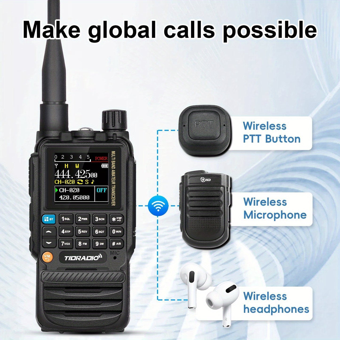 TIDRADIO H3 PLUS | Ham Radio Multi-Band Two-Way Radios with AM/ FM & Wireless Headset Compatibility | 5000km Long Range Walkie Talkies for Camping & Emergency, Emergency Communication, Outdoor Communication, Handheld Transcei