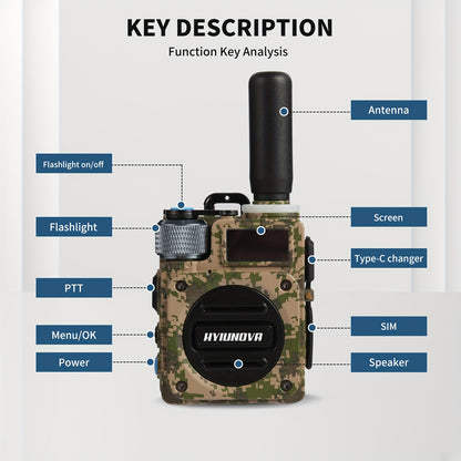 HYIUNOVA 4G LTE PoC Walkie Talkies (2-Pack, SIM Cards Included) - Nationwide/Global Coverage Push-to-Talk Radios, Metal Mini Body, Long Battery, USB-C, 5000 KM Range - G6, Portable Radios, Emergency Communication, Compact Des