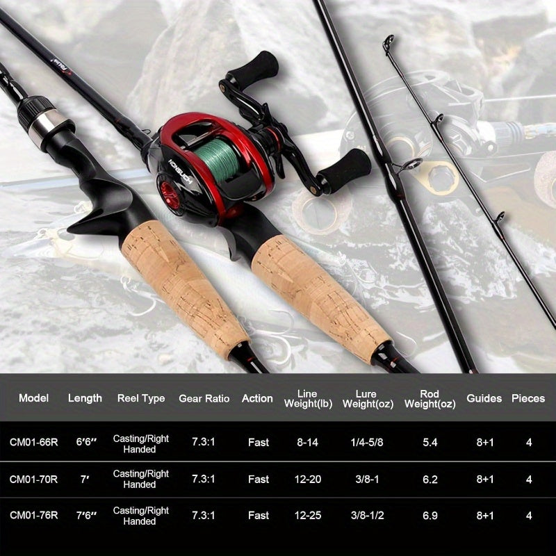Baitcasting Fishing Rod and Reel Combo, 4 - Piece Portable Travel Casting Rod, Baitcasting Combo