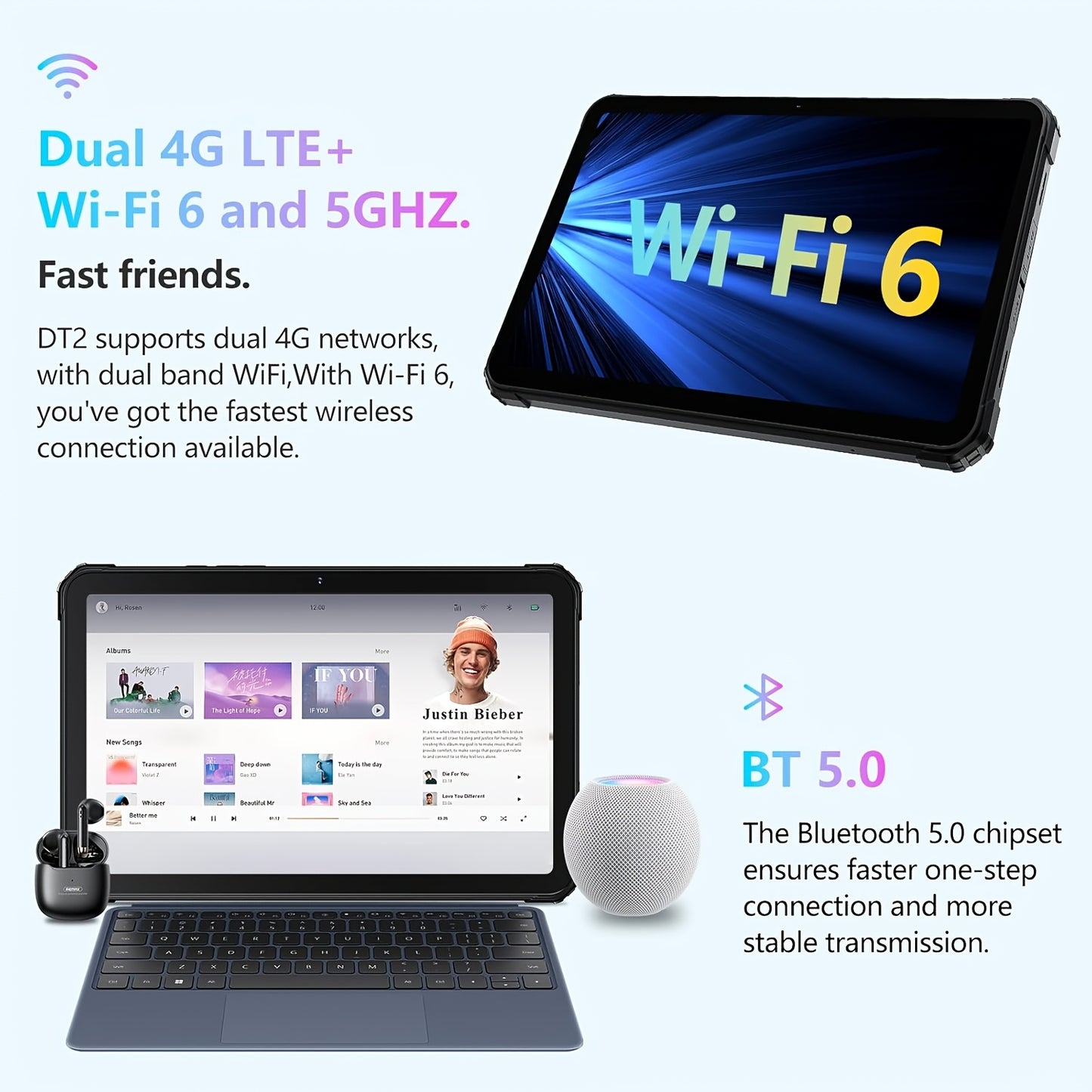FOSSiBOT DT2 10.4-inch Android Tablet with 4G LTE/WiFi 6, 22000mAh, 2K Display, Quad-Speaker, Compatible for Face/Fingerprint Unlock, Camping Light, Rugged Tablet for Outdoor, Streaming, Gaming (ROM/RAM upgraded from initial)