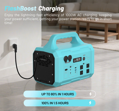 1800W Portable Generator 200W Solar Panel, 120V AC Output, 2-Hour Full Charging Time, Compact Design for Camping, RV, Home & Commercial Use, 1024Wh Solar Generator, Outdoor Power Station, Modern Power Station, Durable Power S