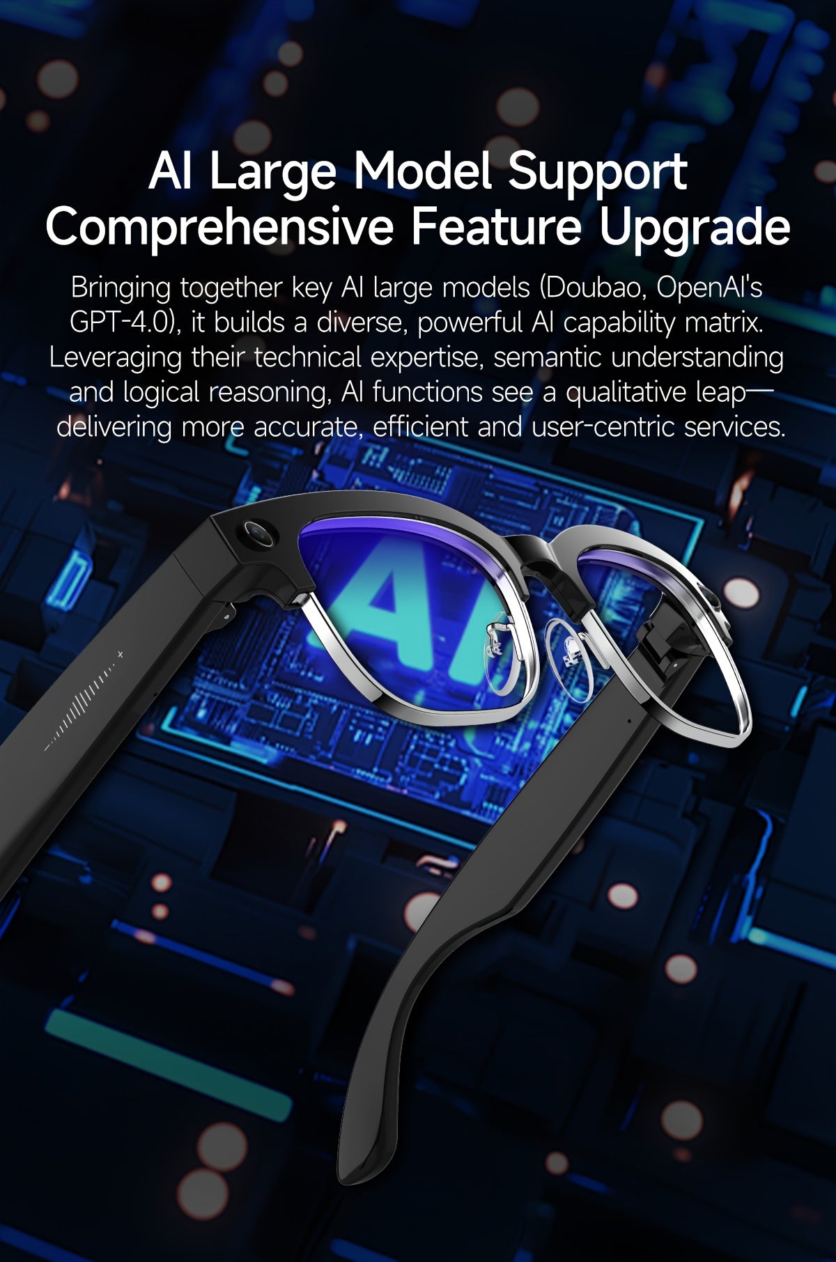 New Smart AI Glasses for Photo And Video Recording, with 800W Pixel Ultra-wide Camera, High-definition Video 1080P, Anti-shake for Photography And Video, Blue Light Blocking, Dual-mic Noise Reduction, AI Voice Control, Wi-Fi