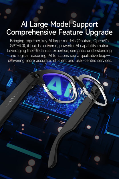 New Smart AI Glasses for Photo And Video Recording, with 800W Pixel Ultra-wide Camera, High-definition Video 1080P, Anti-shake for Photography And Video, Blue Light Blocking, Dual-mic Noise Reduction, AI Voice Control, Wi-Fi