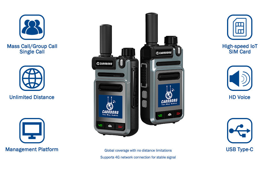 2 Pack V1 Global 4G/5G Walkie Talkie Two Way Radio System with SIM Cards, 4000mAh Type-C Battery- Handheld VHF/UHF Radios for Hunting, Fishing, Outdoor, Camping, Emergencies - Global Coverage (Compatible with 2.4G/3G/4G/5G)