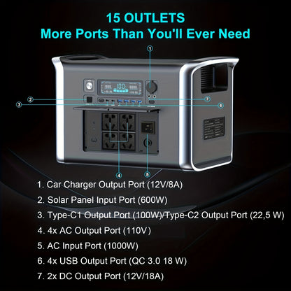 CTOLITY AP2000 2400W Solar-Powered Portable Power Station | 2048Wh LiFePO4 Battery, 2x200W Solar Panels, 110V Pure Sine Wave AC Outlets | Compact & Durable Design for Camping, RV, Hunting, CPAP, Outdoor Emergencies, Hunting P