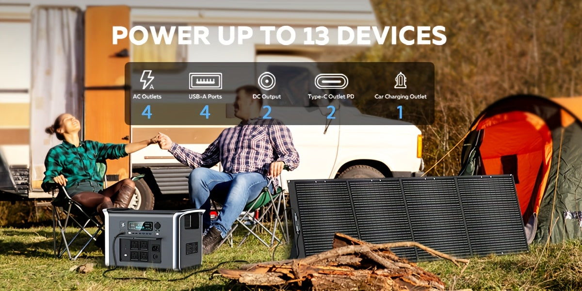 Portable Solar Battery Kit 2048Wh/2400W LiFePO4 Battery & 400W/200W/100W Solar Panels Bundle - Pure Sine Wave Inverter, /-C/-A Power, Heavy-Duty Off-Grid System for Home, RV, Camping, Emergency Backup (Low-Maintenance Lithium