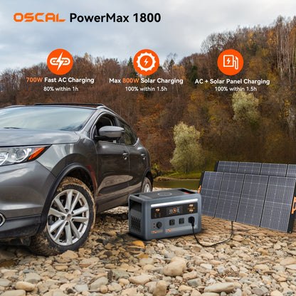 OSCAL PowerMax 1800 Power Station with 200W Solar Panel, 1024Wh Solar Generator, 800W Fast Charging, APP Control Battery Backup for Home, Camping & RVs, Portable Power Station with Solar Panel, Solar Generator with Panels Inc