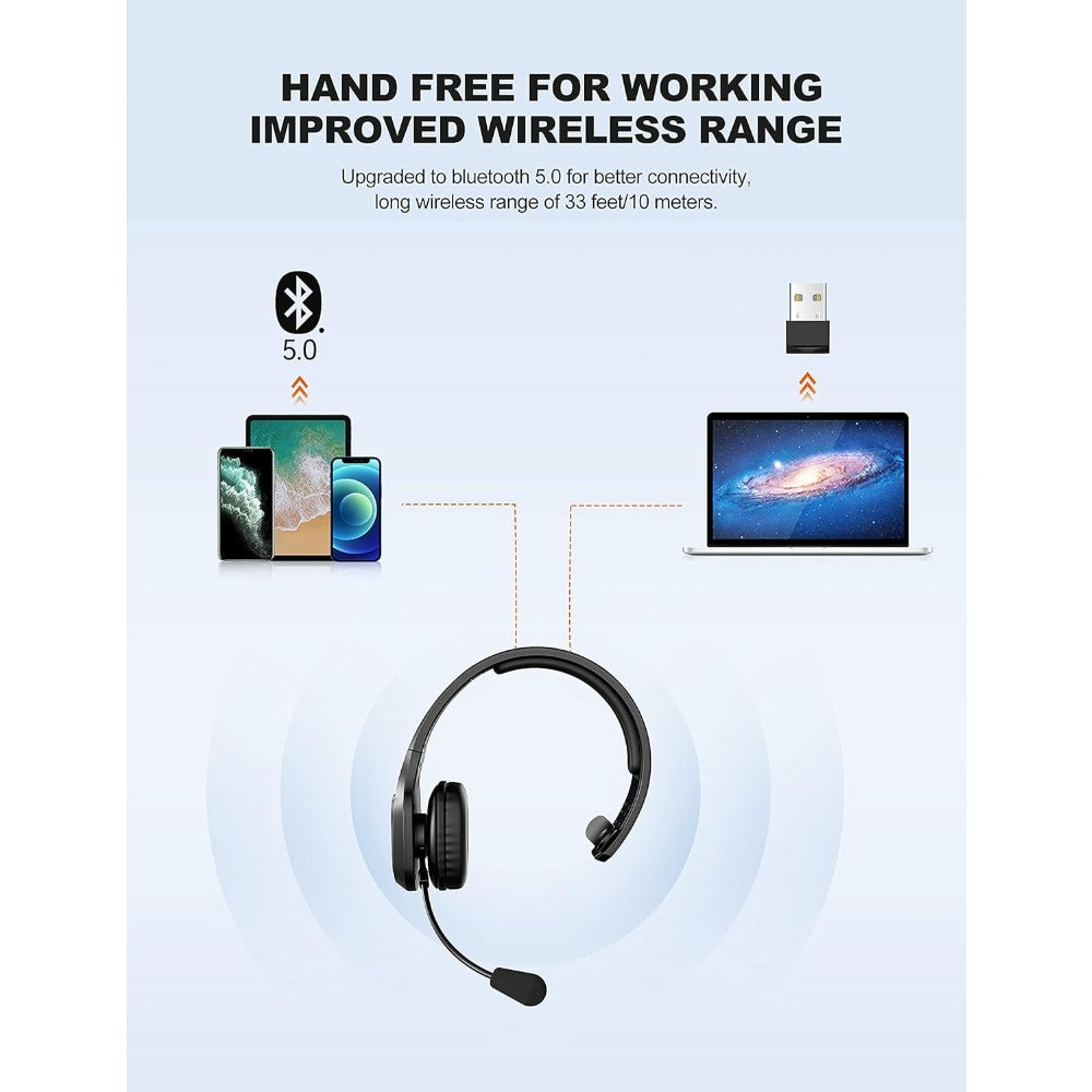 TECKNET Trucker Wireless Headphones with Microphone Noise Canceling Wireless On Ear Headset, Hands Free Wireless Headset for Cell Phone Computer Office Home Call Center skype (Black), Office Headphones, Call Center Equipment,