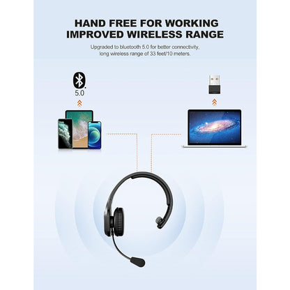 TECKNET Trucker Wireless Headphones with Microphone Noise Canceling Wireless On Ear Headset, Hands Free Wireless Headset for Cell Phone Computer Office Home Call Center skype (Black), Office Headphones, Call Center Equipment,