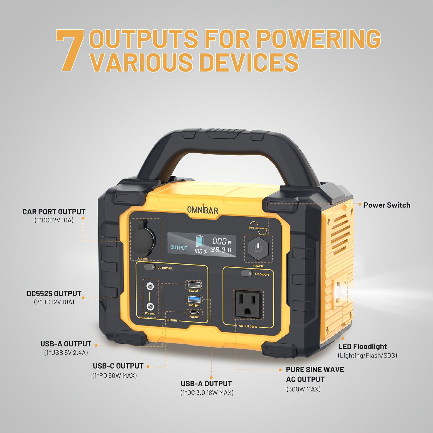 Portable Power Bank with Solar Panel, 293Wh/300W, Suitable for Family Emergency Outdoor Hunting Camping RV Trip, Vehicle Emergency & Backup Power, Portable Generator for Camping, Portable Power Station with Solar Panel, Solar