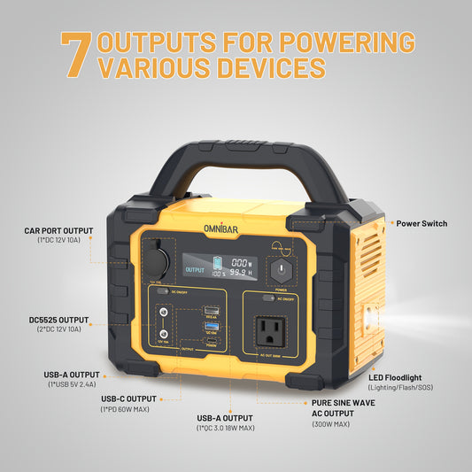 Portable Power Bank with Solar Panel, 293Wh/300W, Suitable for Family Emergency Outdoor Hunting Camping RV Trip, Vehicle Emergency & Backup Power, Portable Generator for Camping, Portable Power Station with Solar Panel, Solar