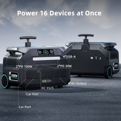 IEE P2400 Portable Power Station 2400W (5000W Peak) Solar Generator with 2x100W Solar Panels & Bonus 30W Panel, 2048Wh LiFePO4 Battery, 1800W AC Charging, 4 AC Outlets, Heavy-Duty for home Backup, RV, Emergencies - Eco System