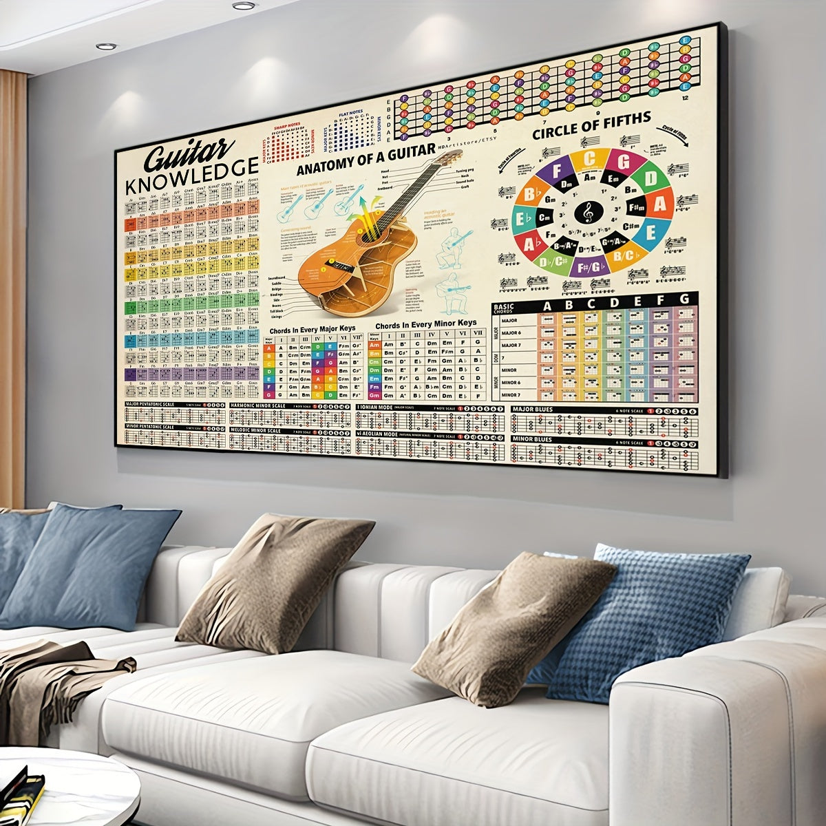 Ideal Gift For Bedroom Living Room Corridor - Modern Art Guitar Wall Art - 1pc Unframed Canvas Poster - Musical Instrument Decor - Wall Art - Wall Decor - Winter Room Decoration