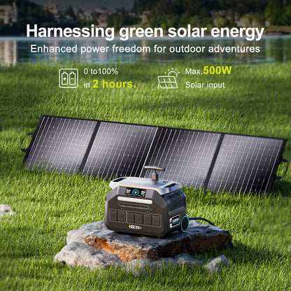 IEE 2400W Portable Power Station P2400 with 1pc 200W Solar Panel, 2048Wh Solar Generator, 1800W AC Charging, AC Outlets X 4, LiFePO4 Battery Power Station for Home Backup, Camping, RV, Emergencies, Portable Power Station with