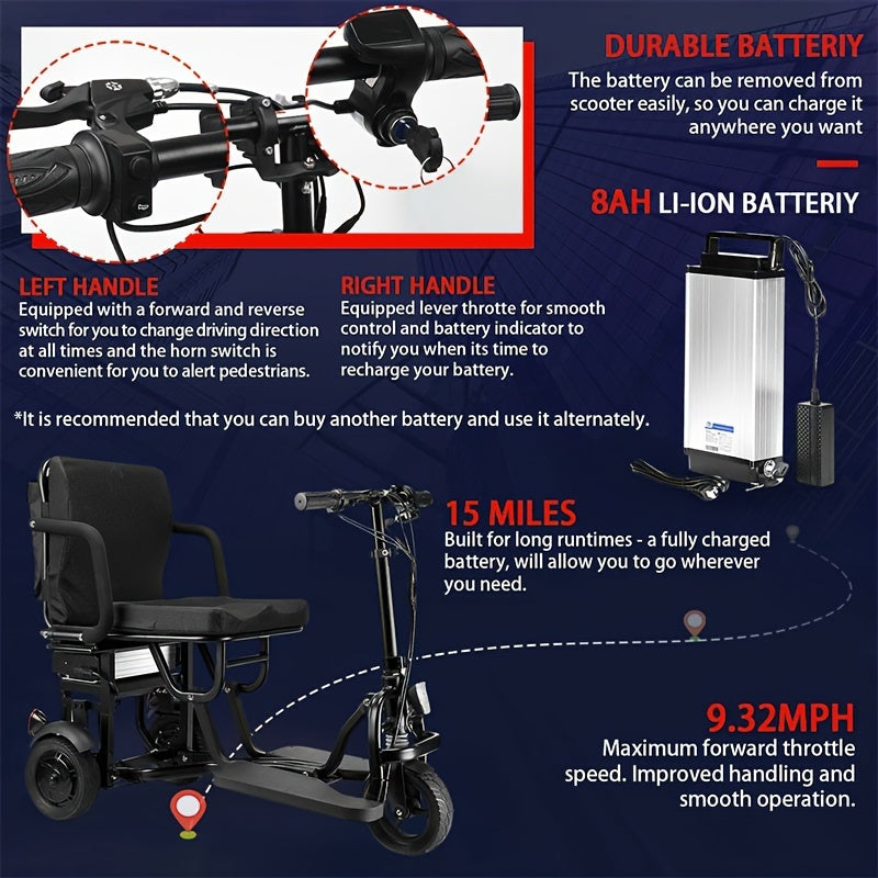 High-Quality Commute, Easy-Fold Electric Tricycle for Adults - No Assembly Required, Lightweight 45lbs, 20 Mile Range with Basket Included, WISGING