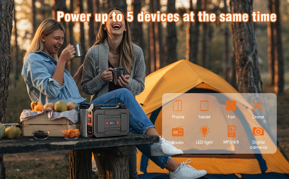 300W/100W Portable Power Station Solar Generator, (Solar Panel Optional), 146Wh/260Wh/296Wh High Capacity Battery Pack, With 2x 110V AC Outlet, DC USB C Port, LED Light, Power Bank For Outdoor Camping Hiking Road Trip Cycling