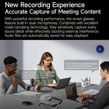 New Smart AI Glasses for Photo And Video Recording, with 800W Pixel Ultra-wide Camera, High-definition Video 1080P, Anti-shake for Photography And Video, Blue Light Blocking, Dual-mic Noise Reduction, AI Voice Control, Wi-Fi