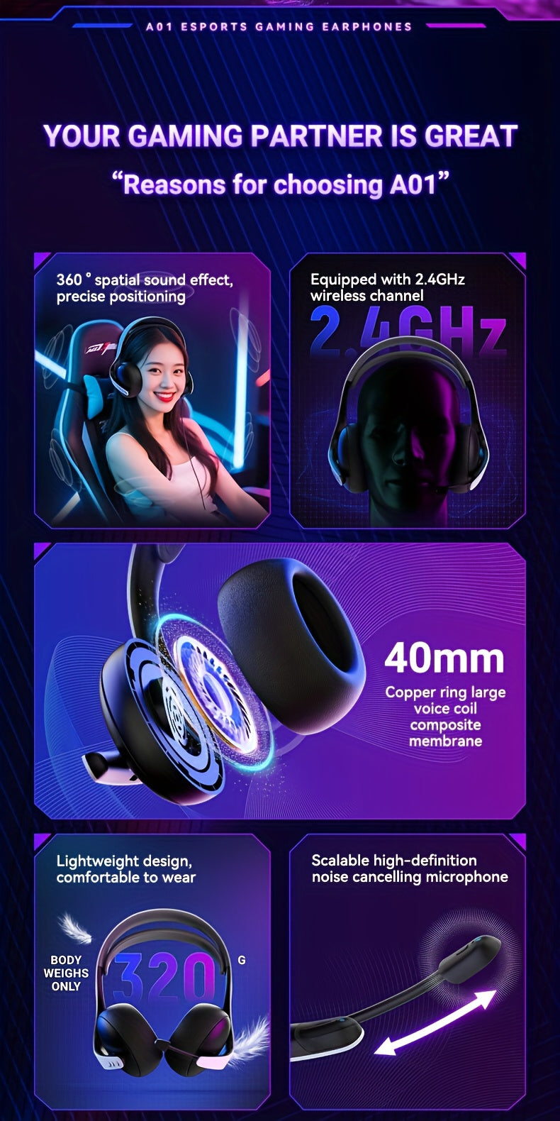 FonkiiDokii 7.1 Surround Sound Gaming Headphones with Noise Isolation, 3.5mm USB-C Cable & Built-in Mic | 2.4G Wireless, 5.4BT Connection, Comfort Fit, Closed-Back Design