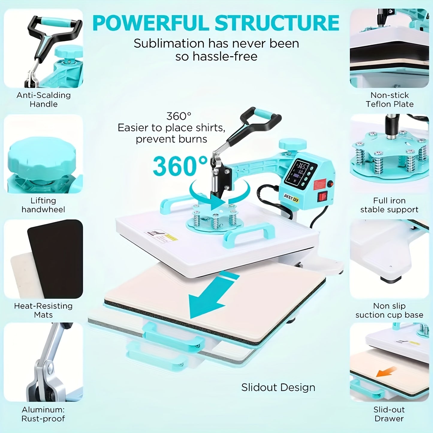 15"x15"/15"x12" - 8in 1/5in 1 Heat Press Combo, Rotatable Design, Multi-Size Transfer Professional Sublimation Kit, Suitable for T-Shirts, Bags, Pillows, Hats, Beanies, Rollers - Three-in-One Automatic Hat Press Only for Hats