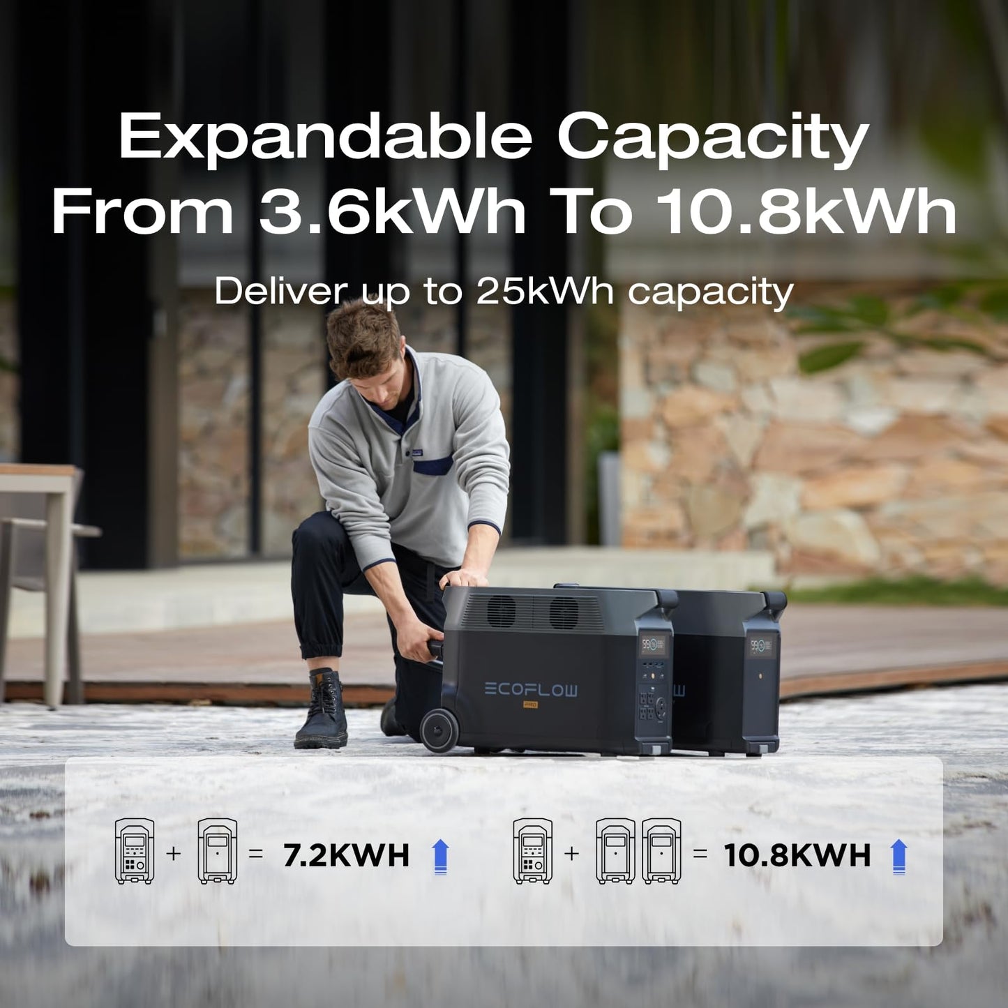 EcoFlow 45W Portable Solar Panel with Portable Power Station DELTA Pro 3600 (Separate Shipment), X-Stream 2.7H Fast Charging, 3600Wh Lifepo4 for 10 Years Power Station, 3.6kWh to 25kWh Expansion (need to connect with extra ba