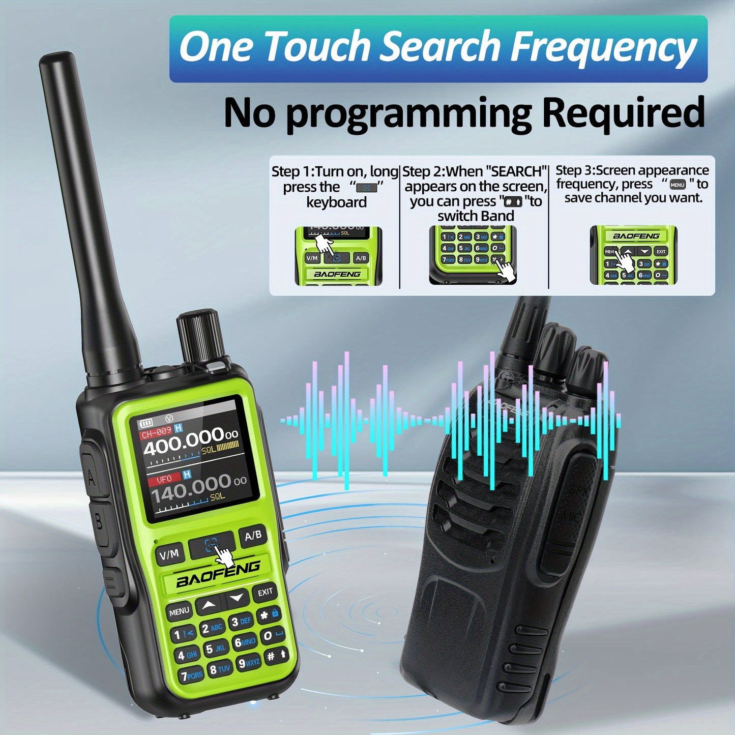 2-Pack Baofeng UV-5R Mini Ham Radio Two-Way Walkie Talkies with NOAA Weather Alerts, Dual PTT, APP Programming & Frequency Copy (999 CH) | USB-C Charging, VHF/VHF/UHF for Hunting, Survival, Skiing, for, Camping, Emergency - C