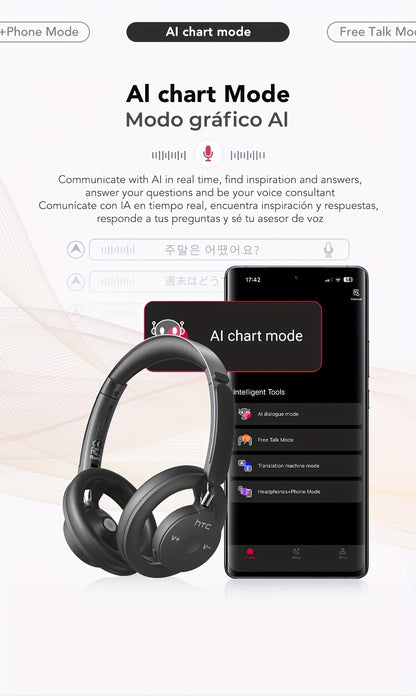 1pc HTC HP06 OWS Translation Headset: Real-Time Face-to-Face Translation in 135 Languages, Wireless Wireless Headphones with Call Noise Cancelling, Long-Lasting Battery, Lightweight Over-Ear design for Gaming, Travel, Busines