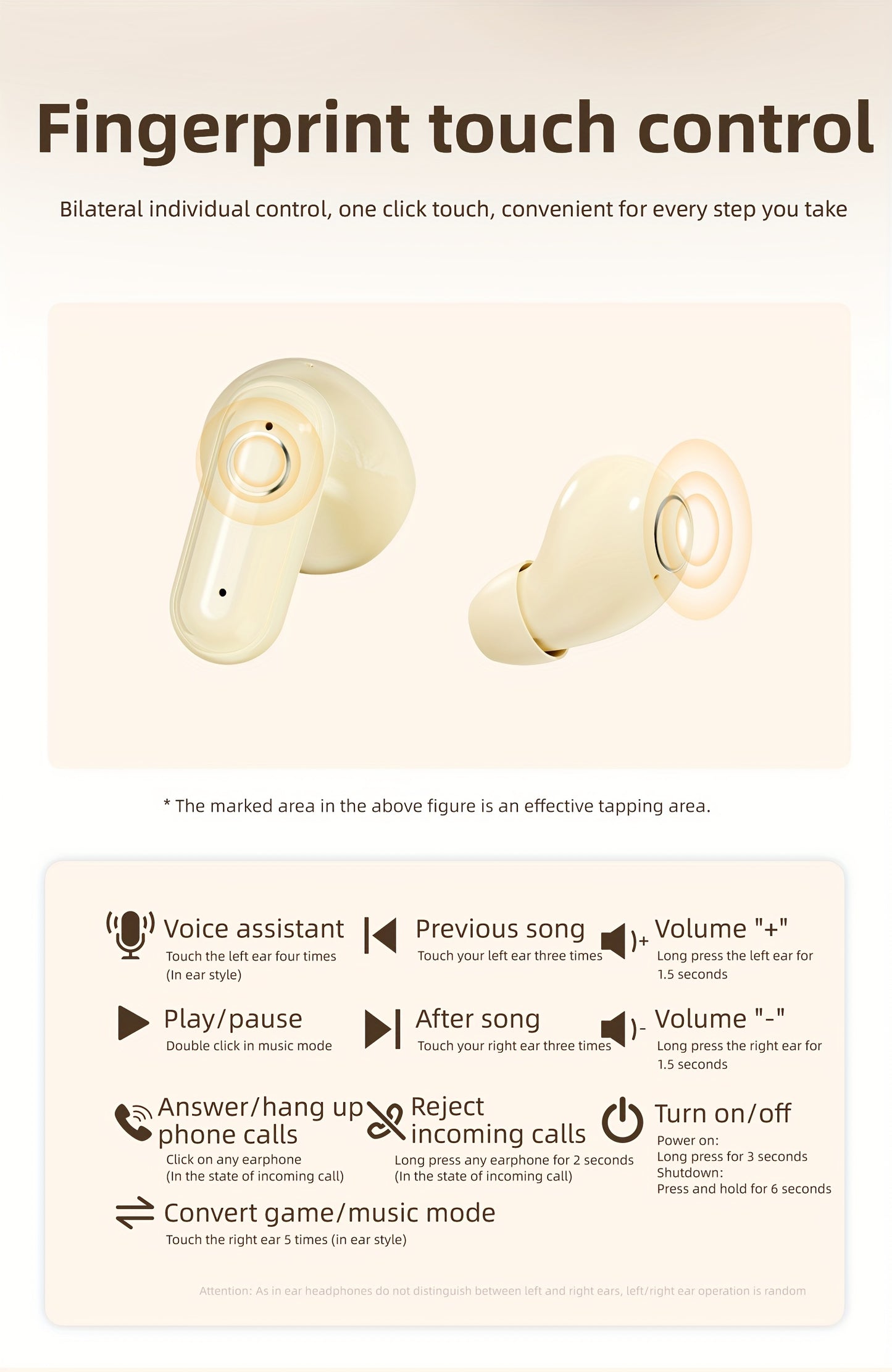 Ultra Small Mini Sleep, Short Handle Sports Wireless Earphones, HiFi Bass Stereo Dual Sound Quality 5.4 Wireless Earphones, Comfortable Noise Reduction Wearing, High-definition Digital Display With Microphone, Ultra Long Stan