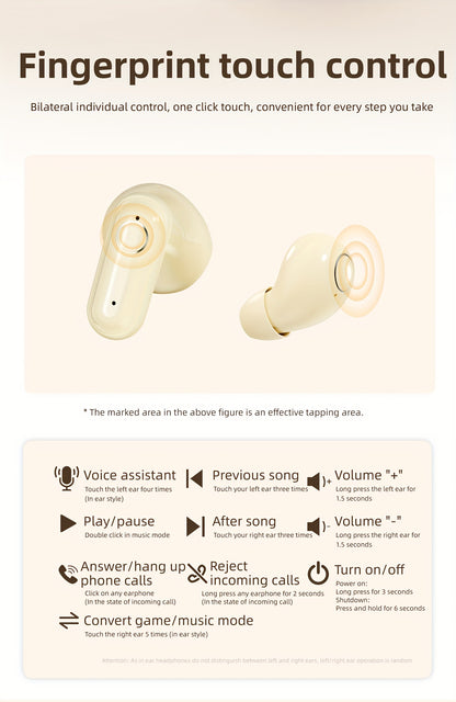 Ultra Small Mini Sleep, Short Handle Sports Wireless Earphones, HiFi Bass Stereo Dual Sound Quality 5.4 Wireless Earphones, Comfortable Noise Reduction Wearing, High-definition Digital Display With Microphone, Ultra Long Stan