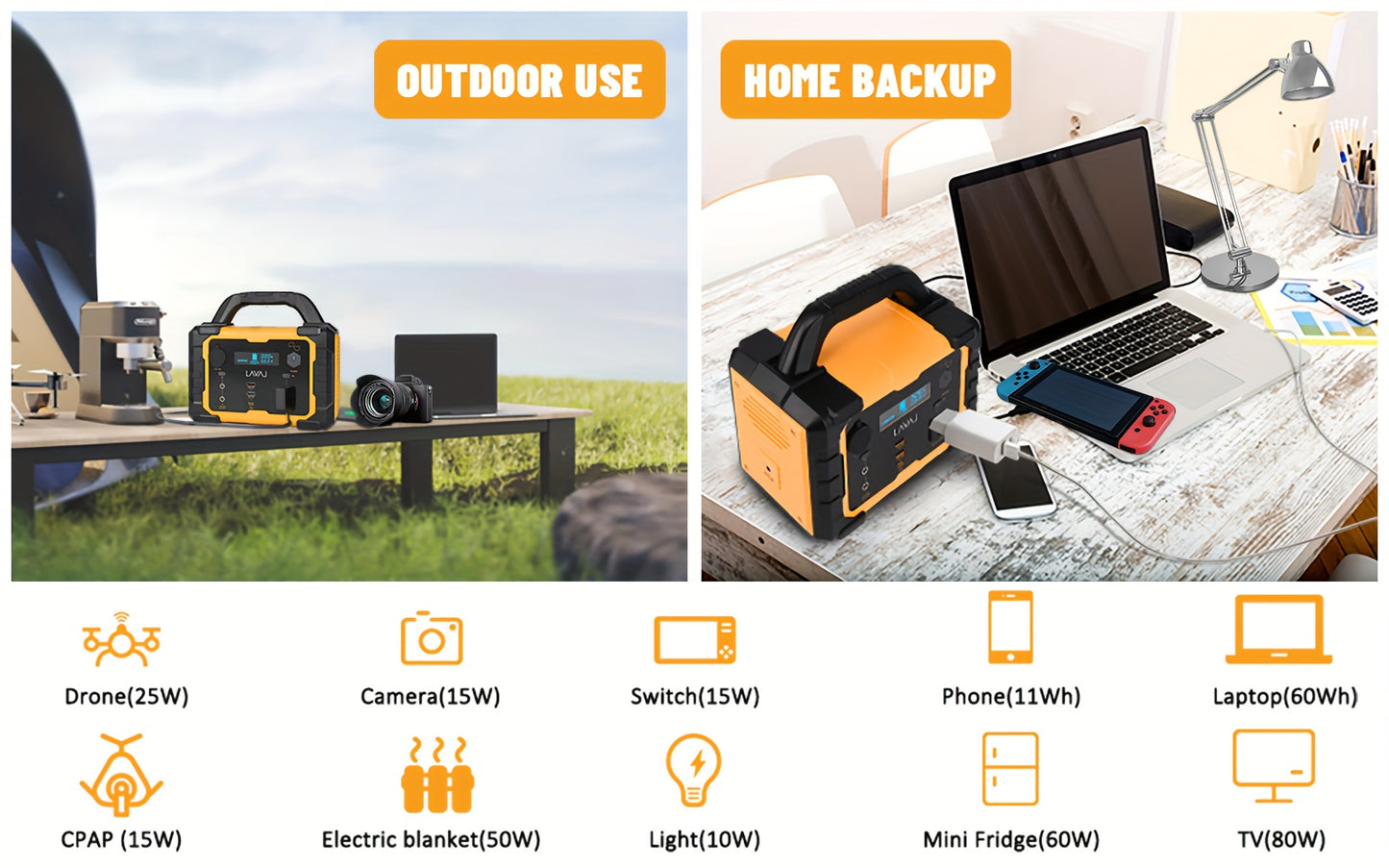 Portable Power Station with Solar Panel, 293Wh-1075Wh Solar Generator with 60W USB-C PD Output, 110V Pure Sine Wave AC Outlet, Flashlight, LiFePO4 Battery Pack for Family Emergency Outdoor Hunting Camping RV Travel