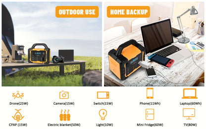 Portable Power Station with Solar Panel, 293Wh-1075Wh Solar Generator with 60W USB-C PD Output, 110V Pure Sine Wave AC Outlet, Flashlight, LiFePO4 Battery Pack for Family Emergency Outdoor Hunting Camping RV Travel