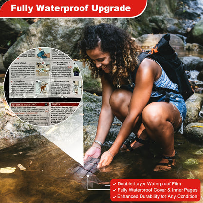 Tiny First Aid & Pocket Survival Guide: Waterproof Emergency Care Book with EDC Kits Guide - Step-by-Step Survival Skills for Disaster Preparedness, Outdoor Adventures, Home & Travel - Compact First Aid Manual for Field & Urb